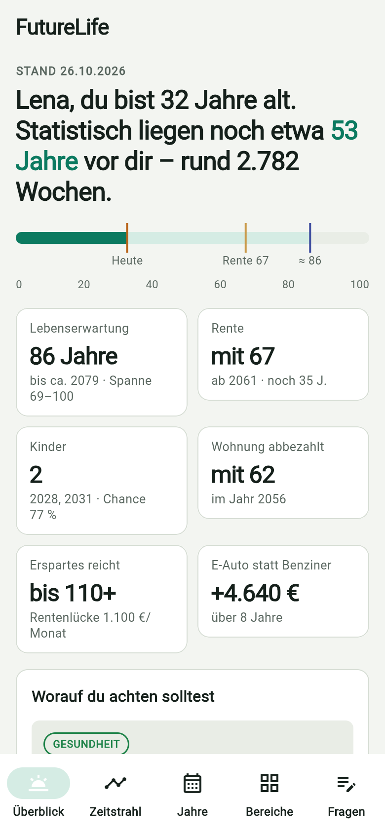 Überblick in FutureLife: Lebensbalken, Lebenserwartung 86, Rente mit 67, zwei Kinder geplant, Wohnung abbezahlt mit 62